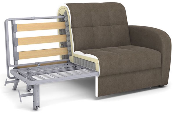 Фото Диван Блэквуд 140 (НПБ) от производителя Rivalli в Феодосии по цене 66&nbsp;650 ₽