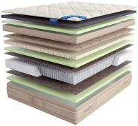 Матрас Divine Memory - наполнение