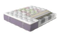 Фото  матрас fleur melody производитель Askona