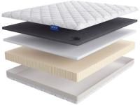 Фото  матрас magnolia lux (магнолия люкс) производитель Линия Флекс