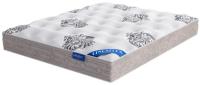 Фото  матрас infiniti (инфинити) производитель Линия Флекс