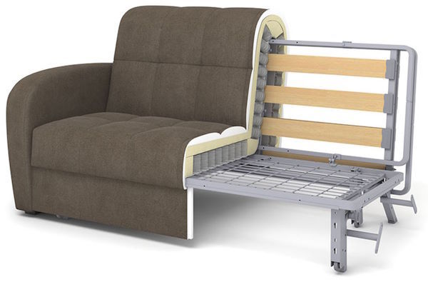 Фото Диван Блэквуд 155 (ППУ) от производителя Rivalli в Феодосии по цене 67&nbsp;230 ₽