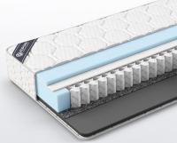 Фото  матрас carbon family (карбон фэмили) производитель 