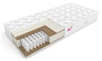 Матрас Active (Актив) (70х200 , Ширина 70 см , Высота 22 см (Сити) ) в Феодосии от производителя 