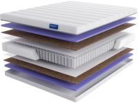 Фото matrasy-pruzhinnye матрас evory (эвори) производитель Линия Флекс