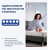 Фото Матрас Pira (Пира) от производителя Линия Флекс в Феодосии по цене 26&nbsp;830 ₽