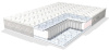 Фото Матрас Primula lux (Примула люкс) от производителя Линия Флекс в Феодосии по цене 3&nbsp;560 ₽